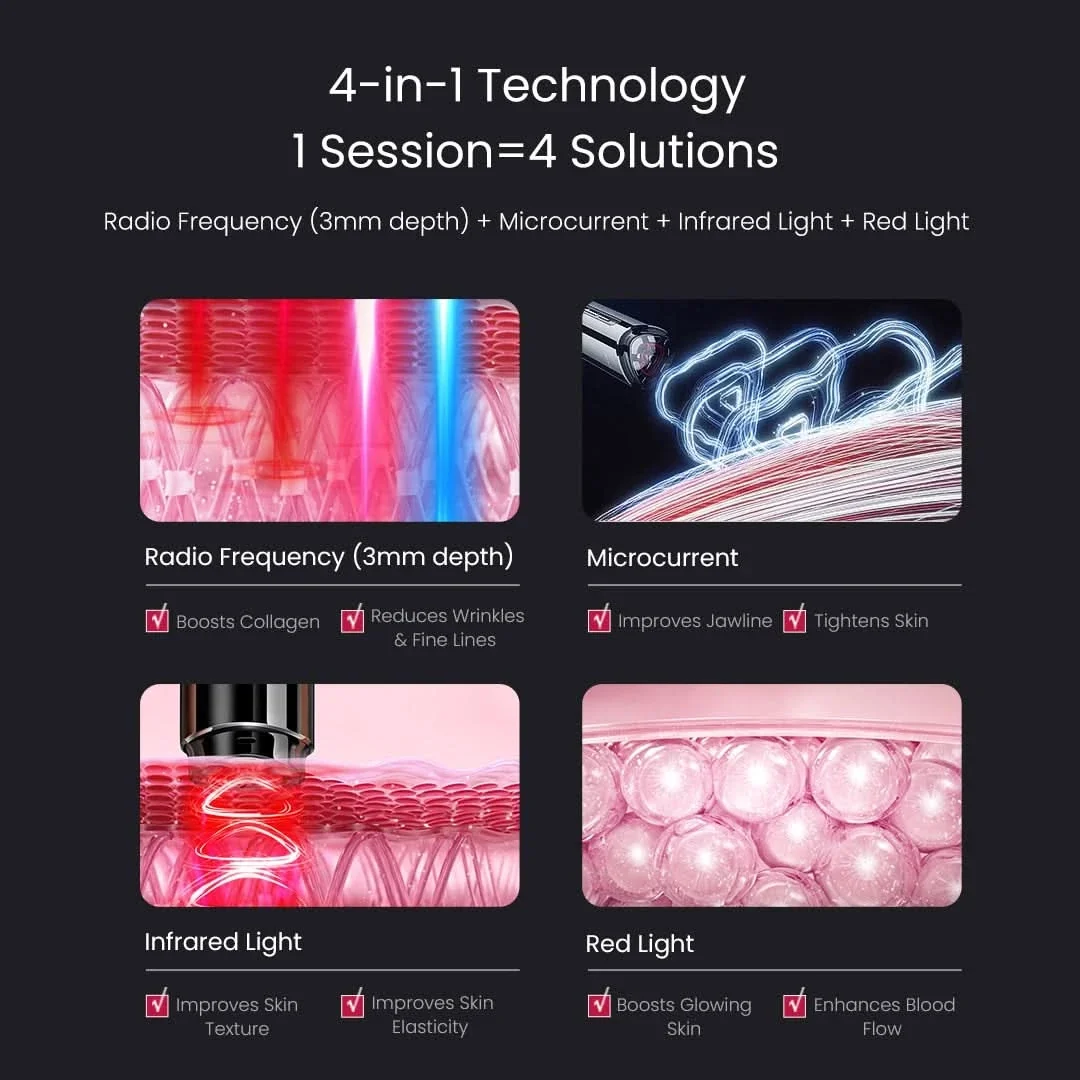 AMIRO R1 PRO RF Skin Tightening Device - Image 5