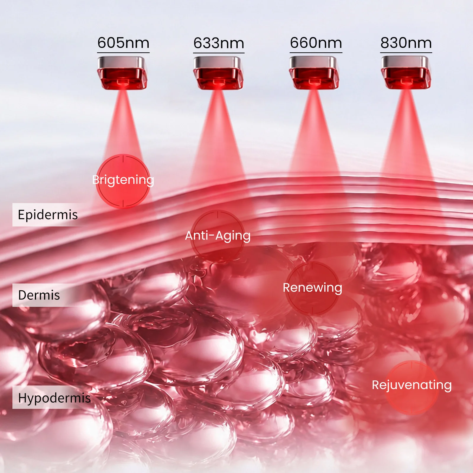 AMIRO Spectra LED Eye Mask - Image 6