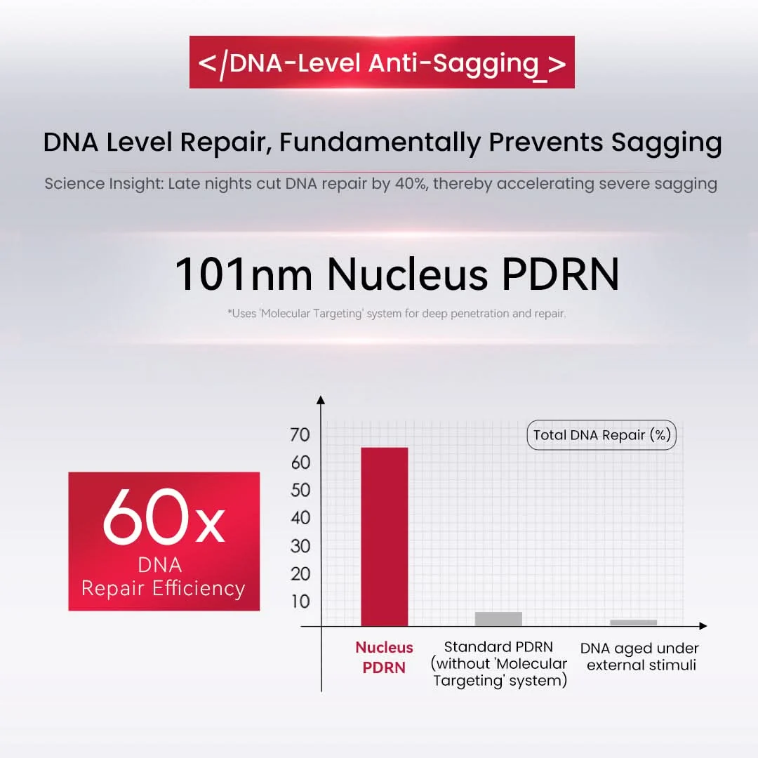 AMIRO PDRN Firm Radiance Boosting Serum | 90-Day Refill - Image 8