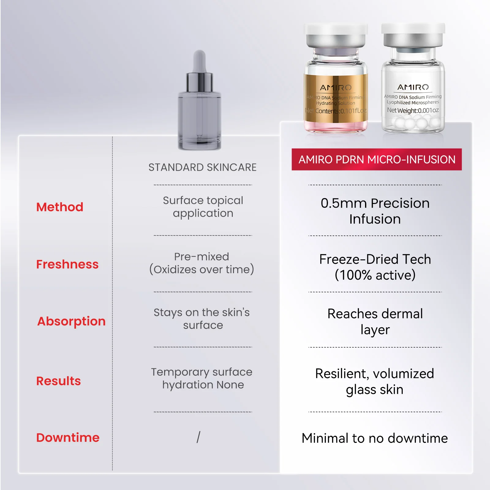 [Ultimate Saving] Spectra & Micro-Infusion for Just $309.99 - Image 14